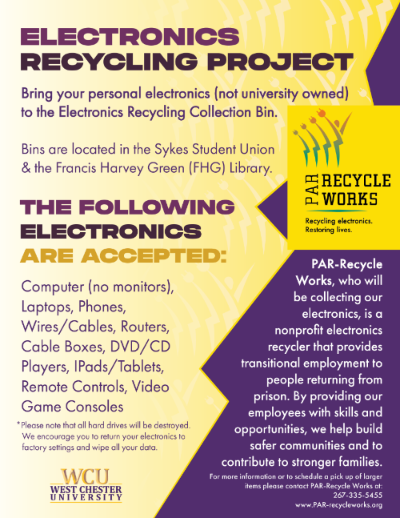 Promotional Flyer for Electronics Recycling Program