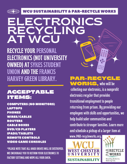 electronics recycling information