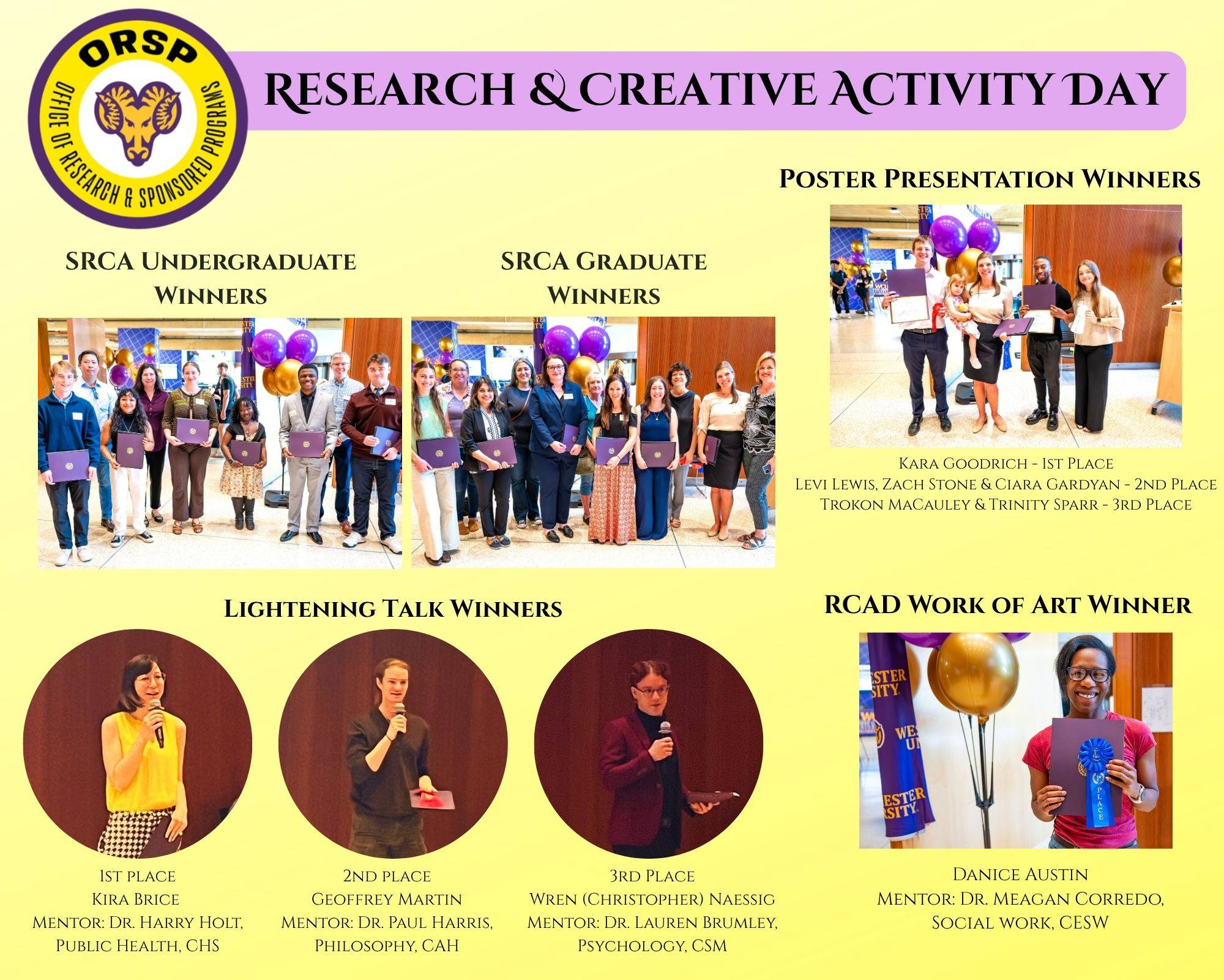 2026 Research and Creative Activities Day winner's collage of pictures