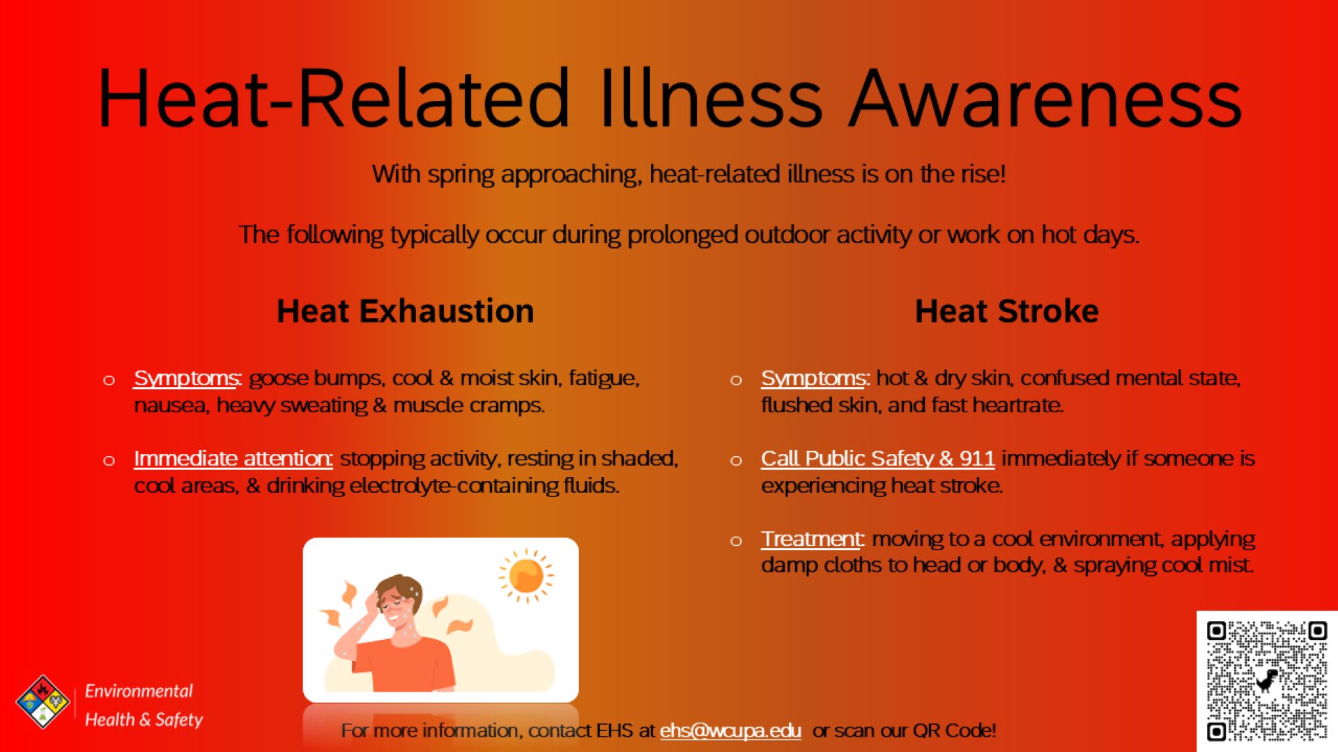 Heat Illness