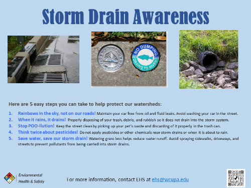 Stormwater Awareness