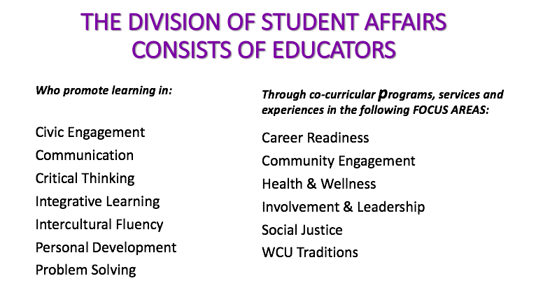 We promote learning in Civic Engagement, Communication, Critical THinking, Integrative Learning, Intercultural FLuency, Personal Development, and Problem Solving. Through co-curriculuar programs, services and experiences in the following focus areas: Career Readiness, Community Engagement, Health and Wellness, Involvement and Leadership, Social Justice, and WCU Traditions.