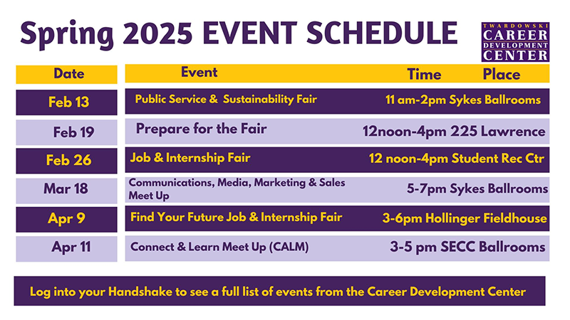 Spring 2025 Event Schedule. Feb 13 - Public Service & Sustainability Fair 11am - 2pm Sykes Ballrooms, Feb 19 - Prepare for the Fair 12noon - 4pm 225 Lawrence, Feb 26 - Job & Internship Fair 12noon - 4pm Student Rec Ctr, Mar 18 - Communications, Media, Marketing & Sales Meet Up 5-7pm Sykes Ballrooms, Apr 9 - Find Your Future Job & Internship Fair 3-6pm Hollinger Fieldhouse, Apr 11 - Connect & Learn Meet Up (CALM) 3-5pm SECC Ballrooms. Log into your Handshake to see a full list of events from the Career Development Center.