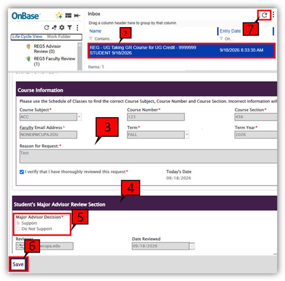 review process overview