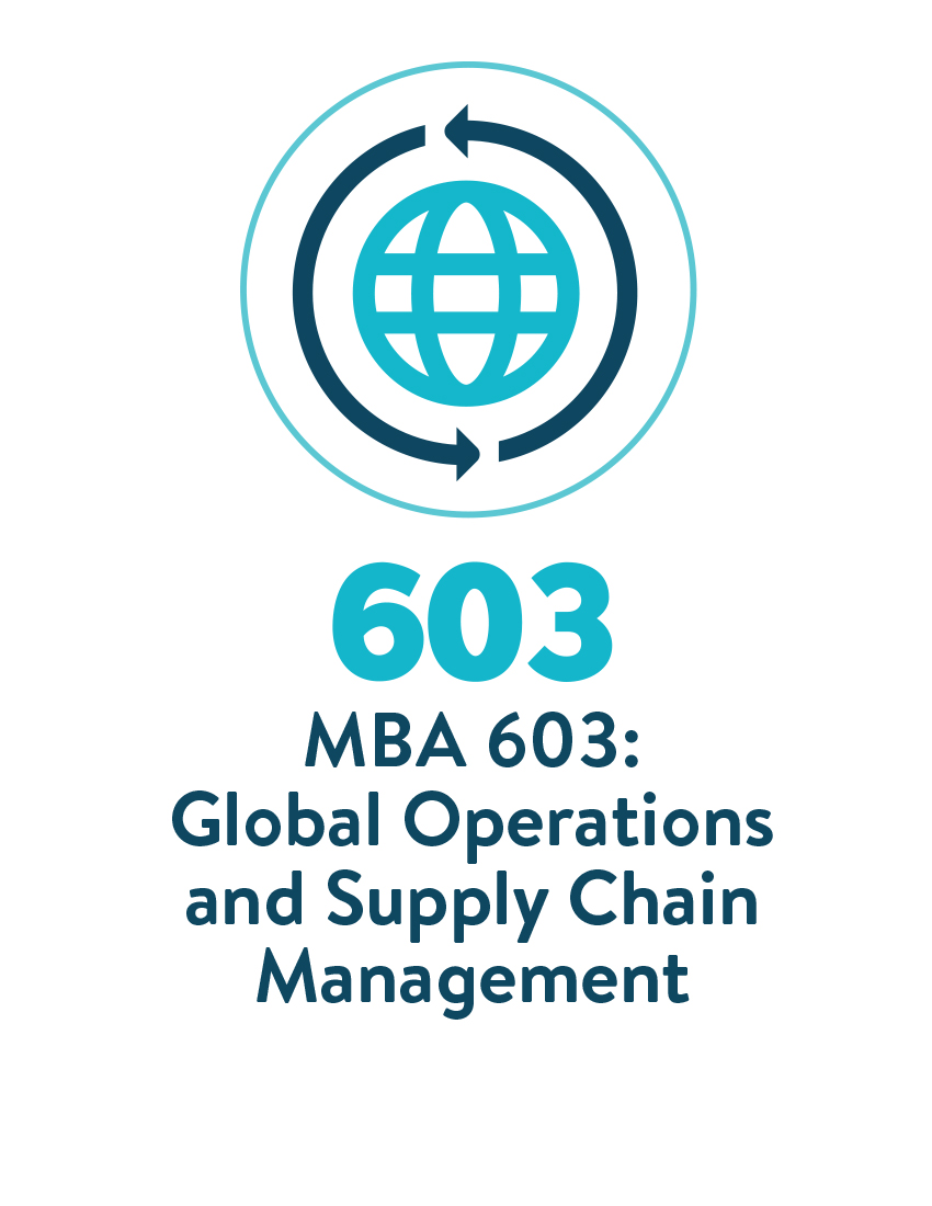 MBA 603 Global Operations and Supply Chain Management