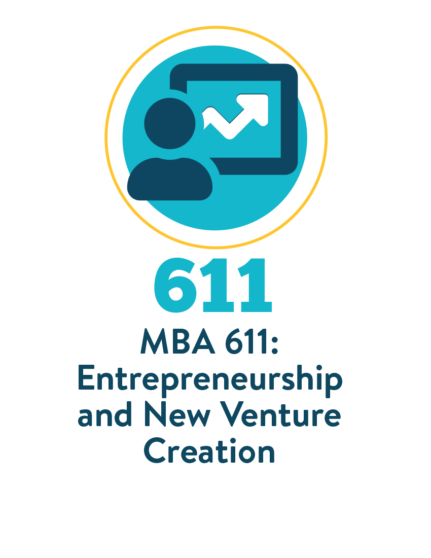 MBA 611 Entrepreneurship and New Venture Creation