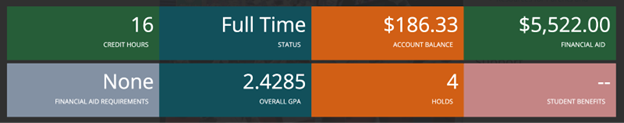 Image of Ram Fam Central student dashboard