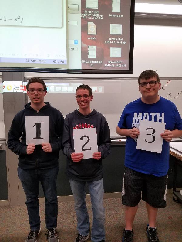 Winners of the 2018 integration bee